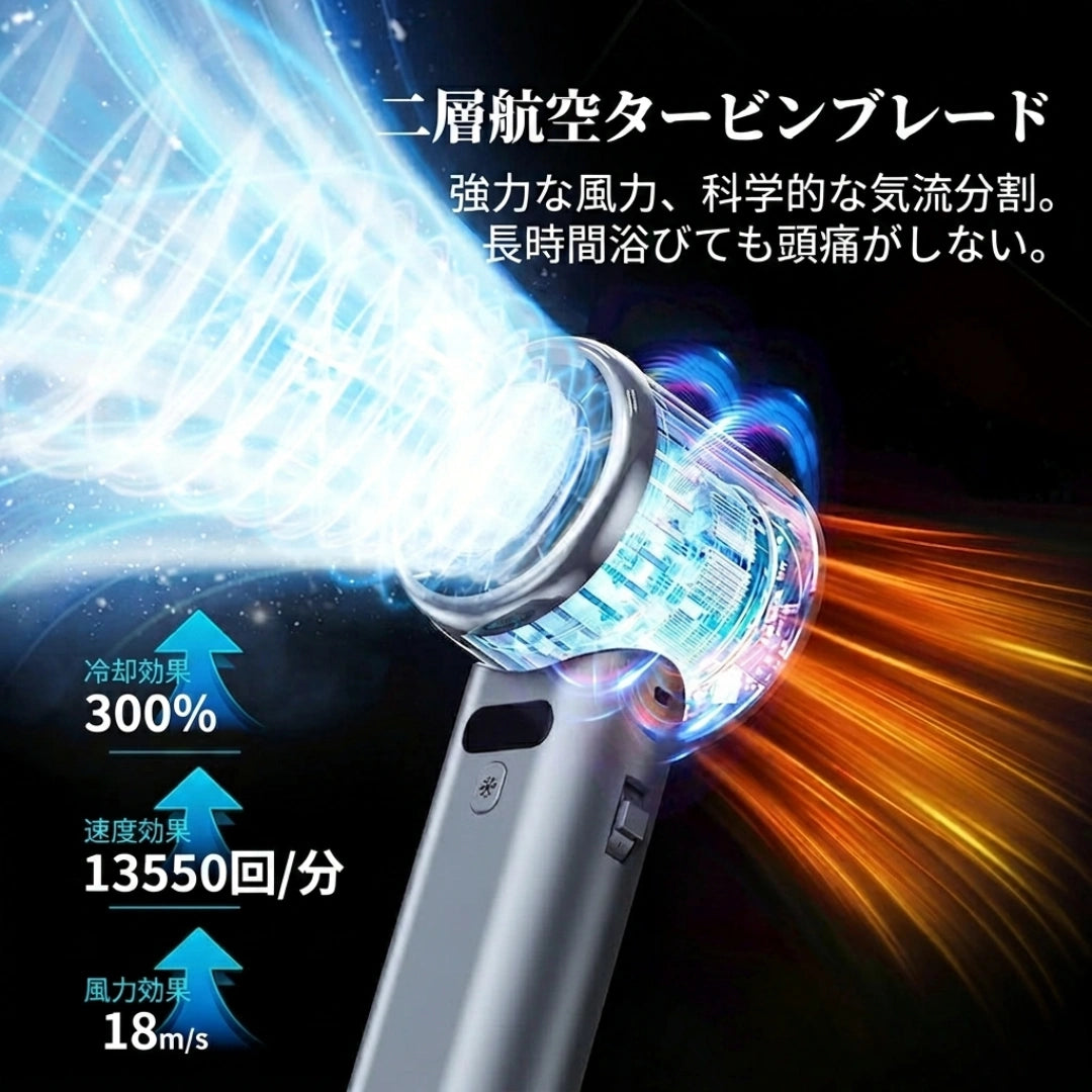 CoolBreeze™ Pro 冷却プレート搭載ハンディファン