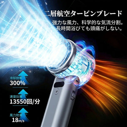 CoolBreeze™ Pro 冷却プレート搭載ハンディファン