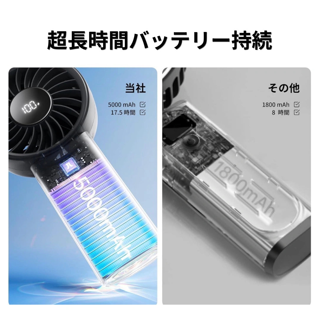 スマートデジタル 5段階強風ハンディファン