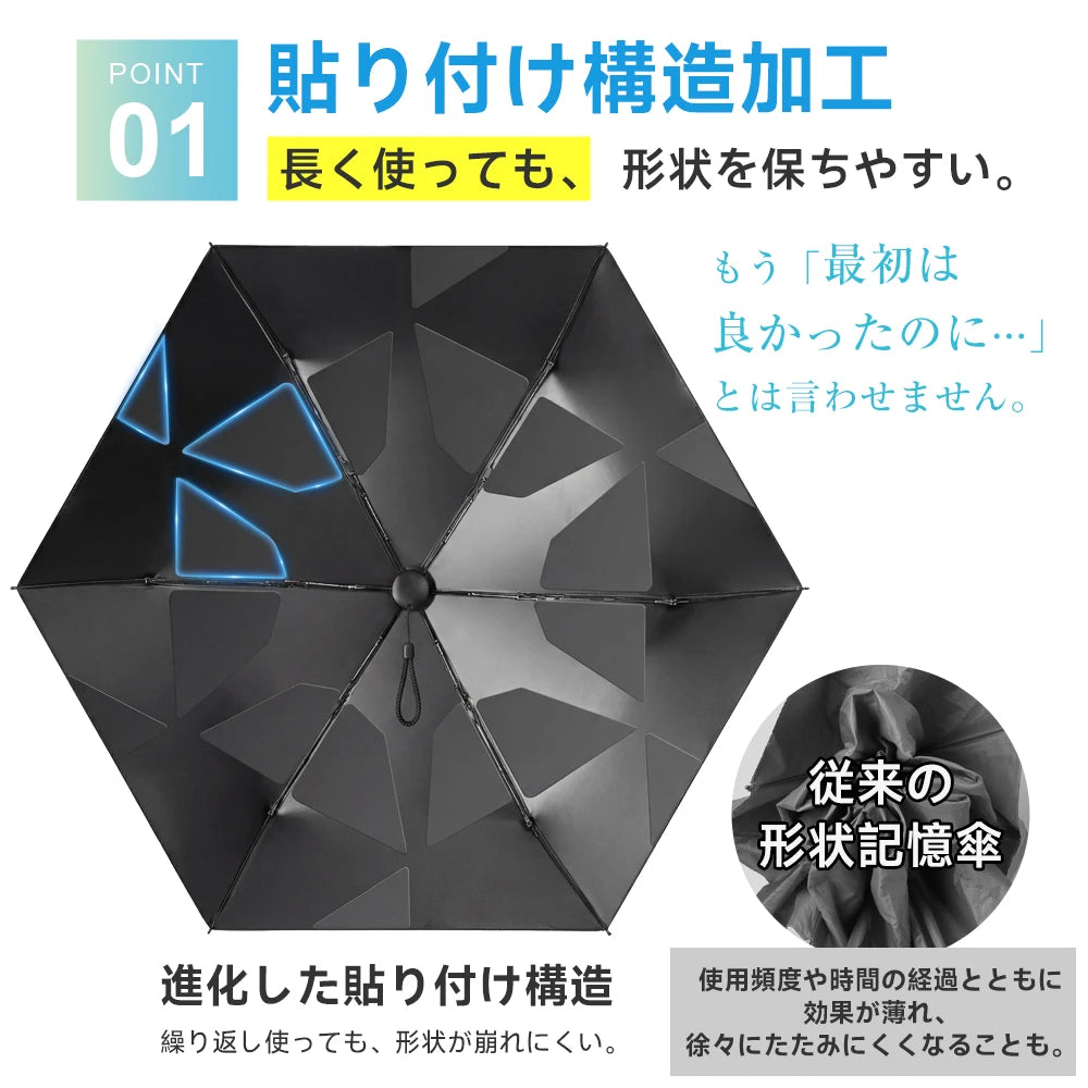 [ランキング第1位獲得] SlimShade™｜本気で焼きたくない人のための、完全遮光日傘。