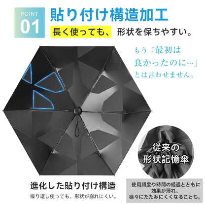 [ランキング第1位獲得] SlimShade™｜本気で焼きたくない人のための、完全遮光日傘。
